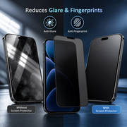 Pellicola Protettiva Schermo Matte Privacy ESD 360° Lunatekk